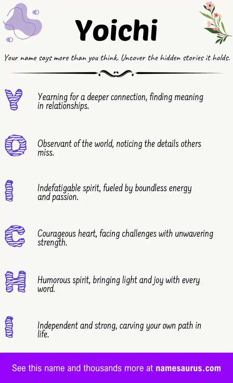 Acrostic poem about Yoichi.