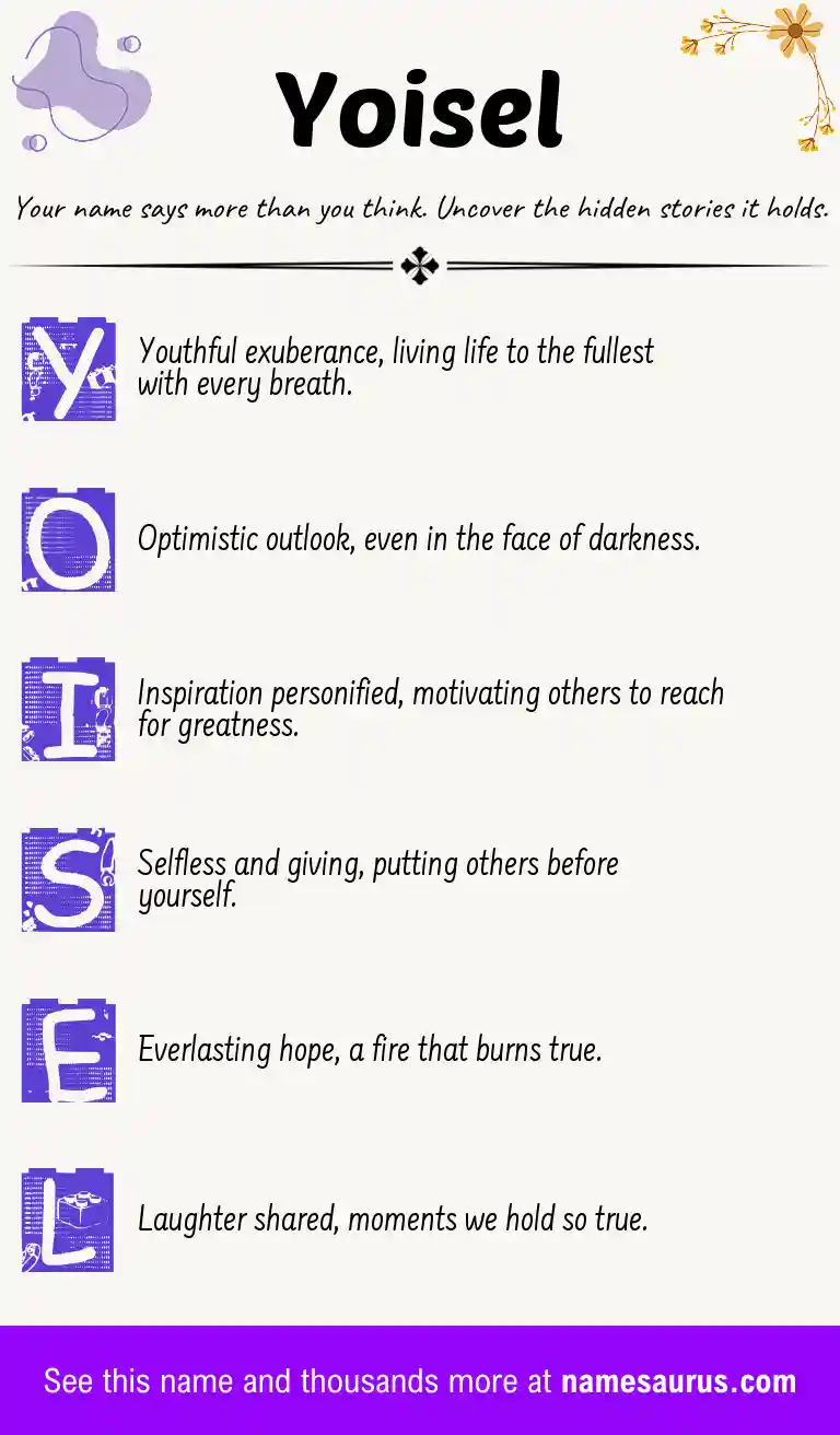 Acrostic poem about Yoisel.