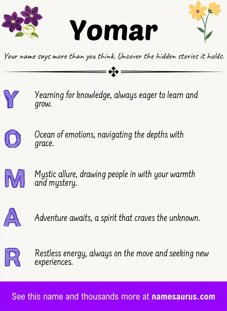 Acrostic poem about Yomar.