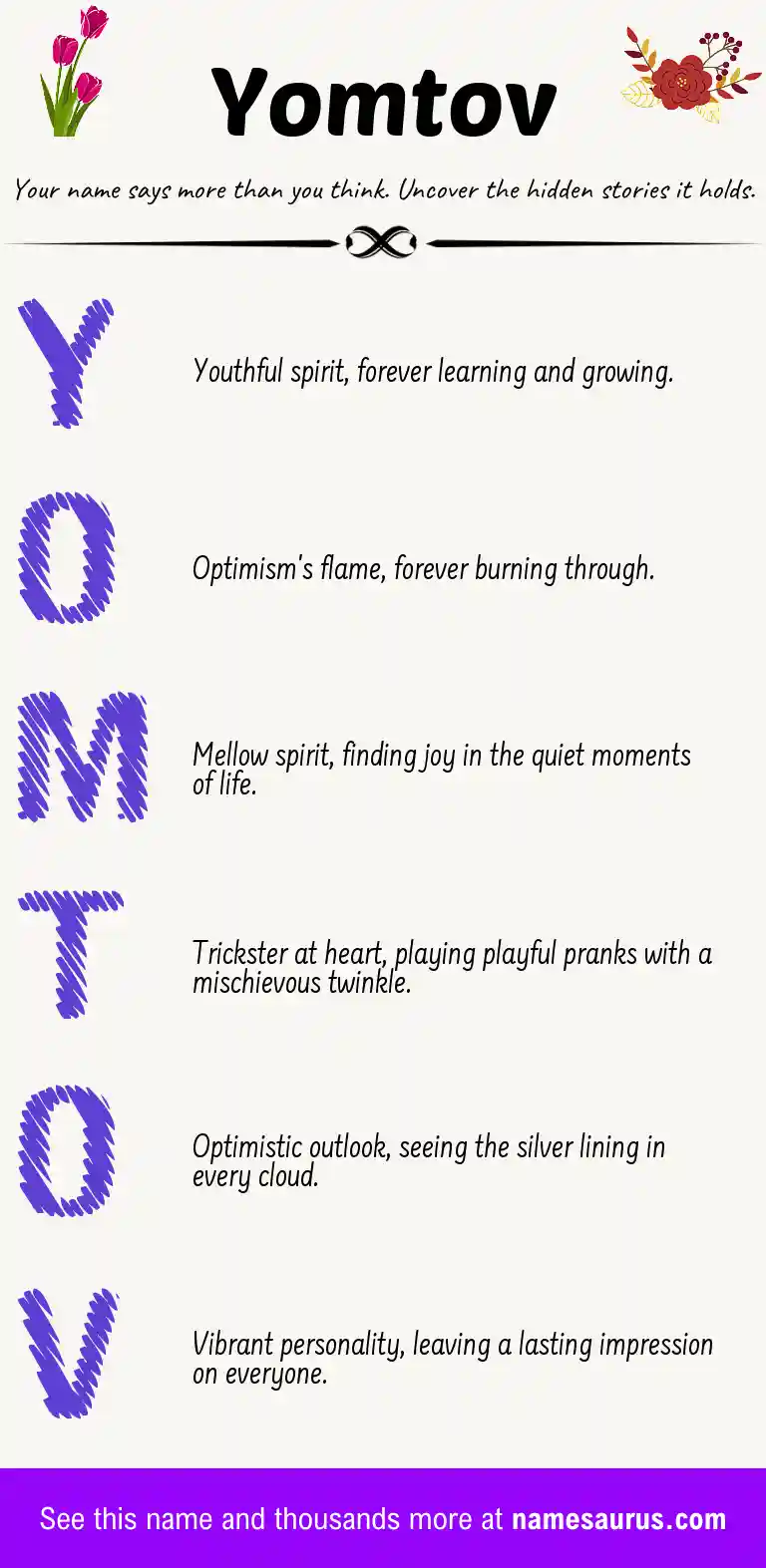 Acrostic poem about Yomtov.