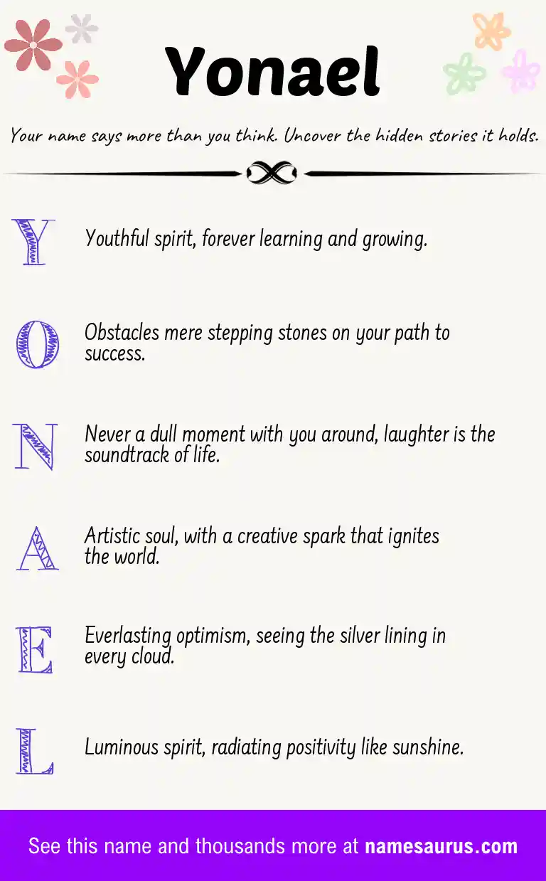 Acrostic poem about Yonael.