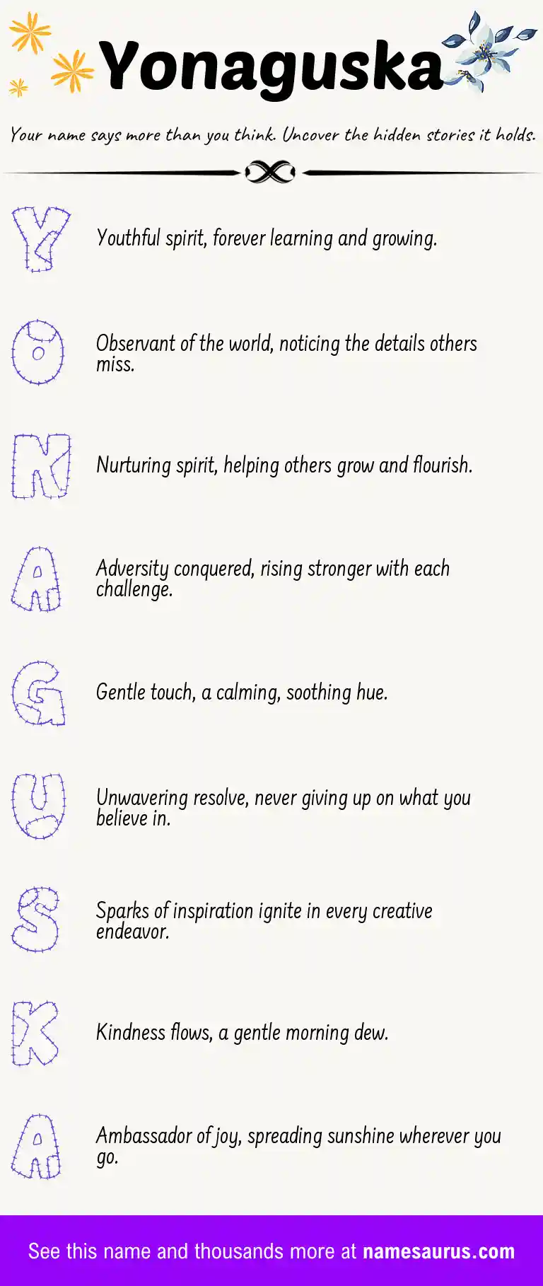 Acrostic poem about Yonaguska.