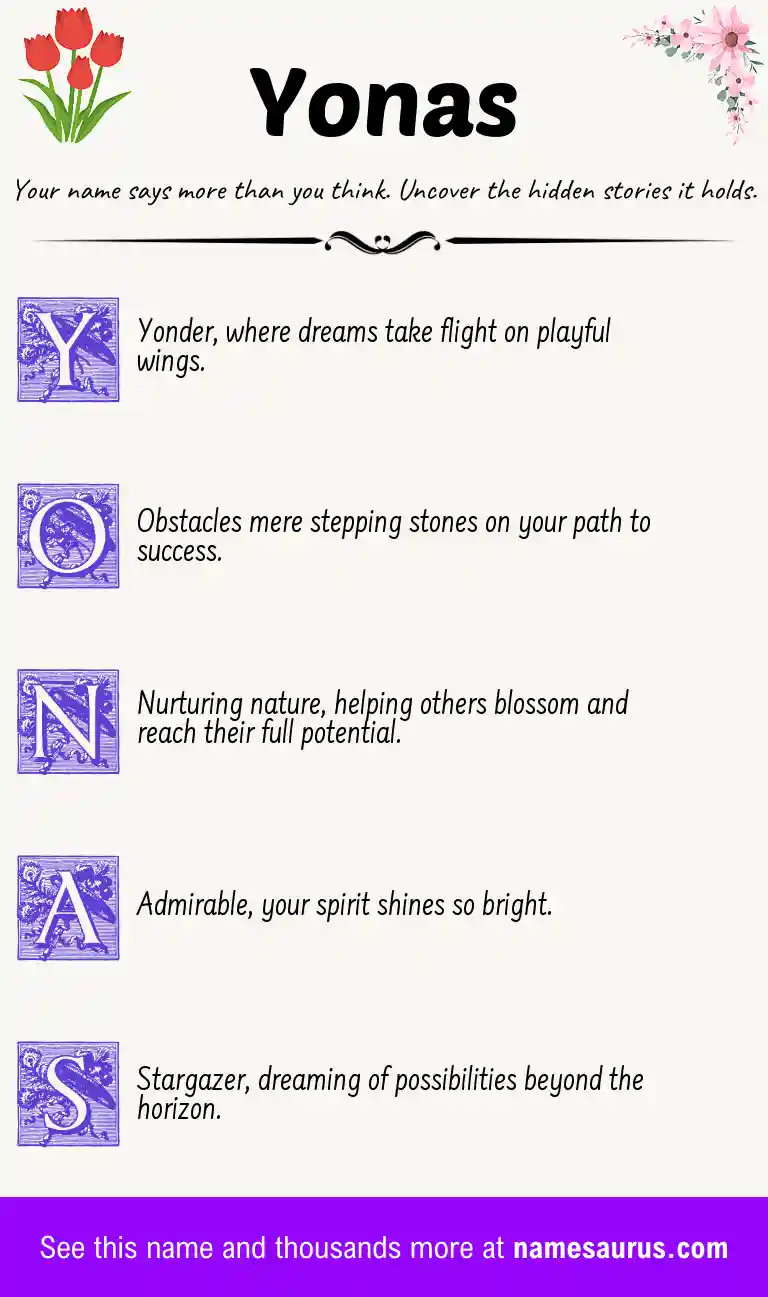 Acrostic poem about Yonas.