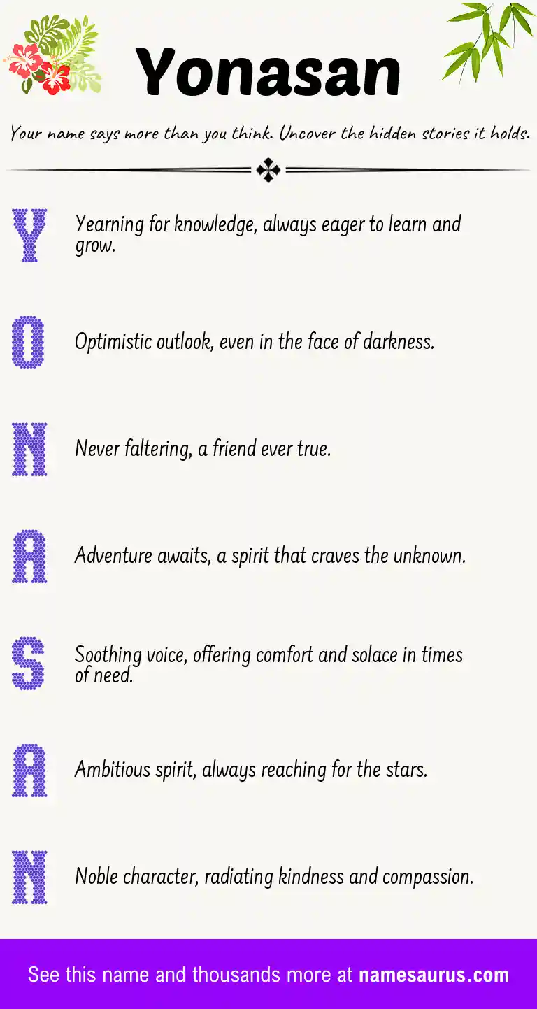 Acrostic poem about Yonasan.