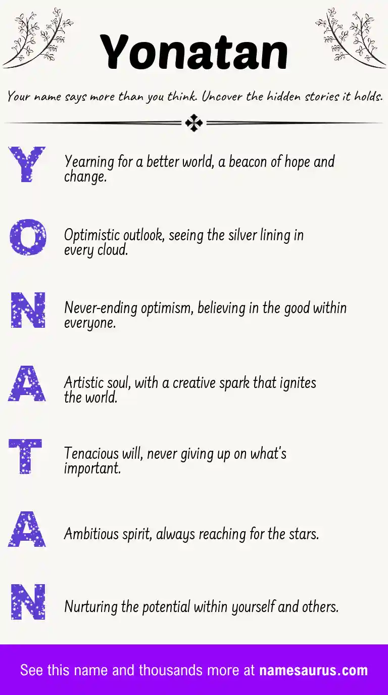 Acrostic poem about Yonatan.