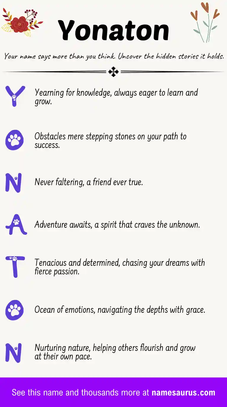Acrostic poem about Yonaton.