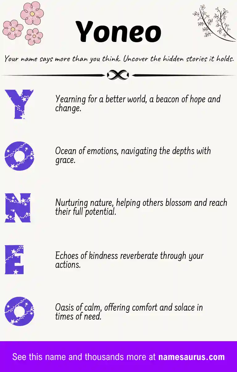 Acrostic poem about Yoneo.