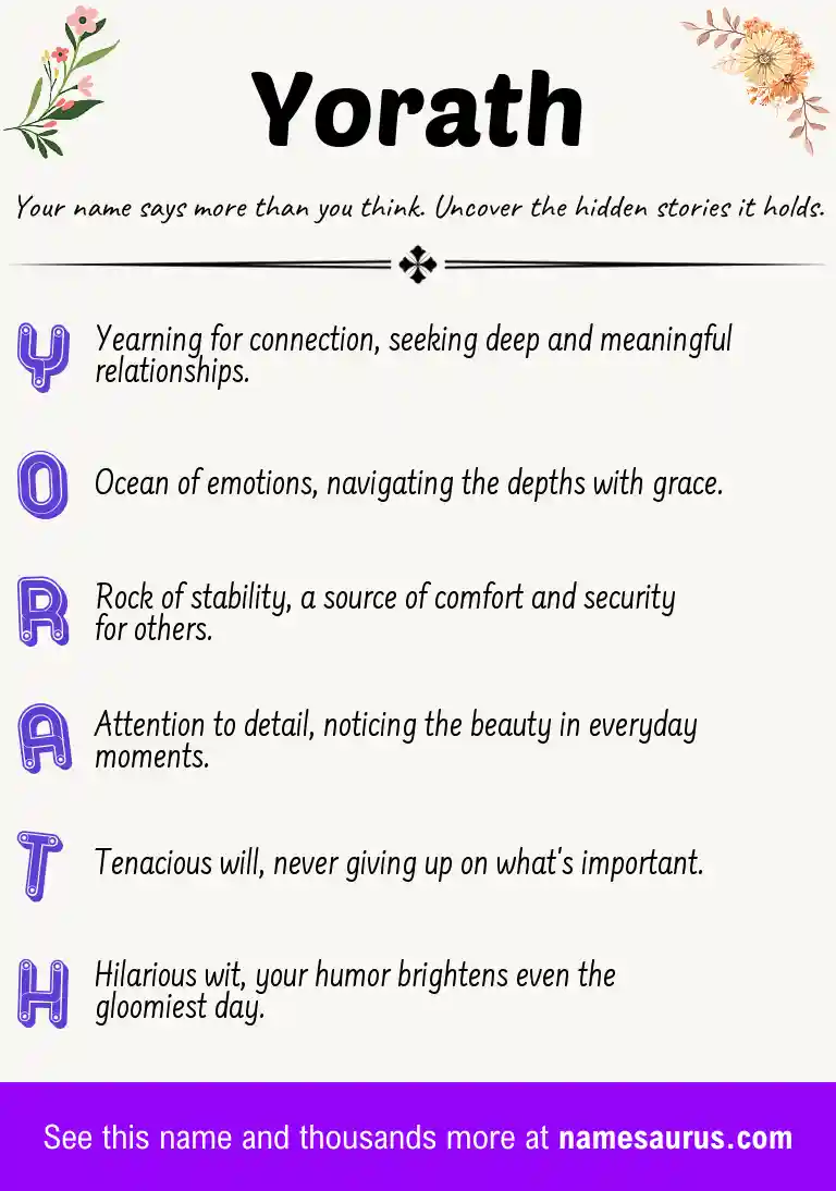 Acrostic poem about Yorath.