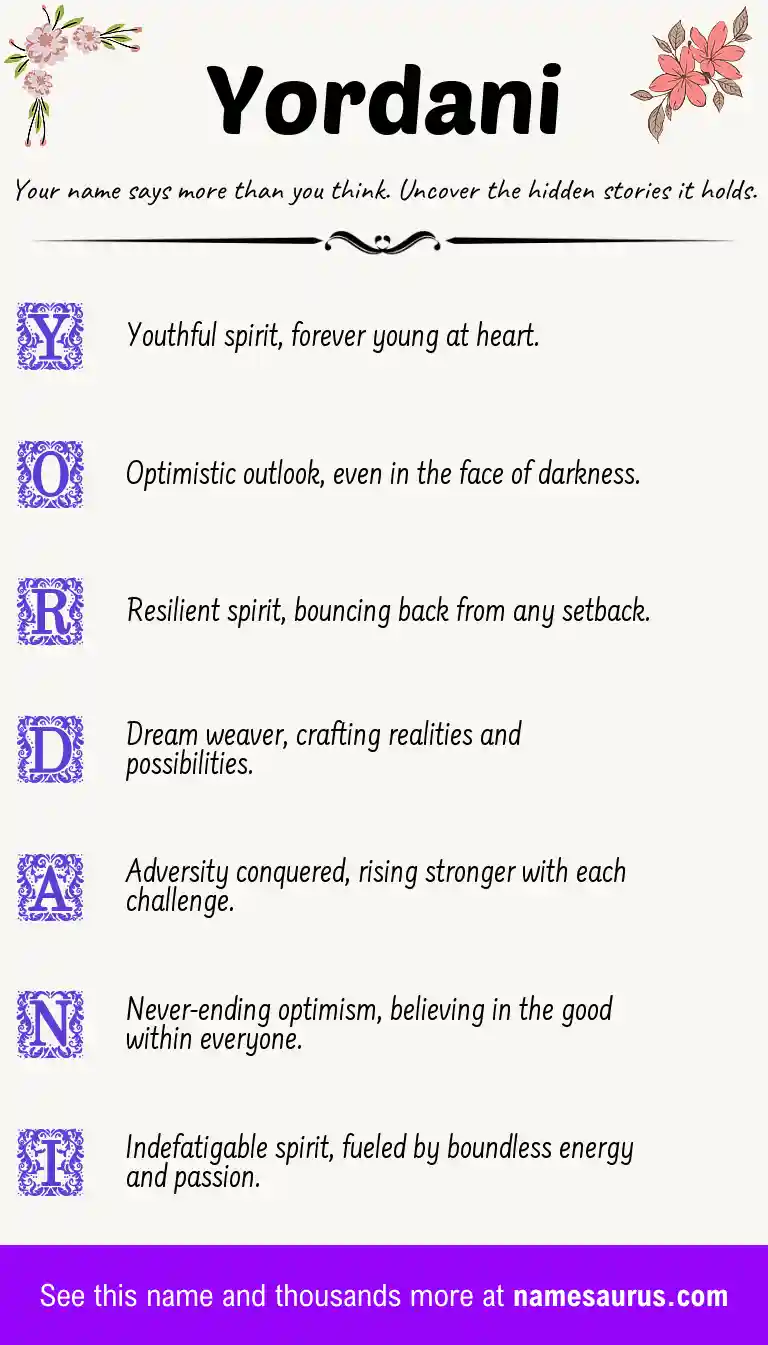 Acrostic poem about Yordani.