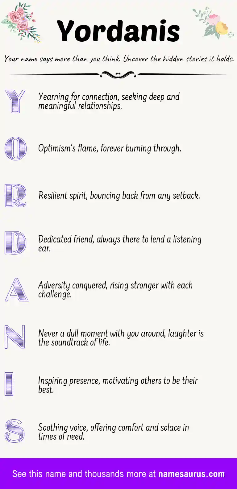 Acrostic poem about Yordanis.