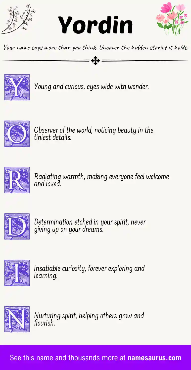 Acrostic poem about Yordin.