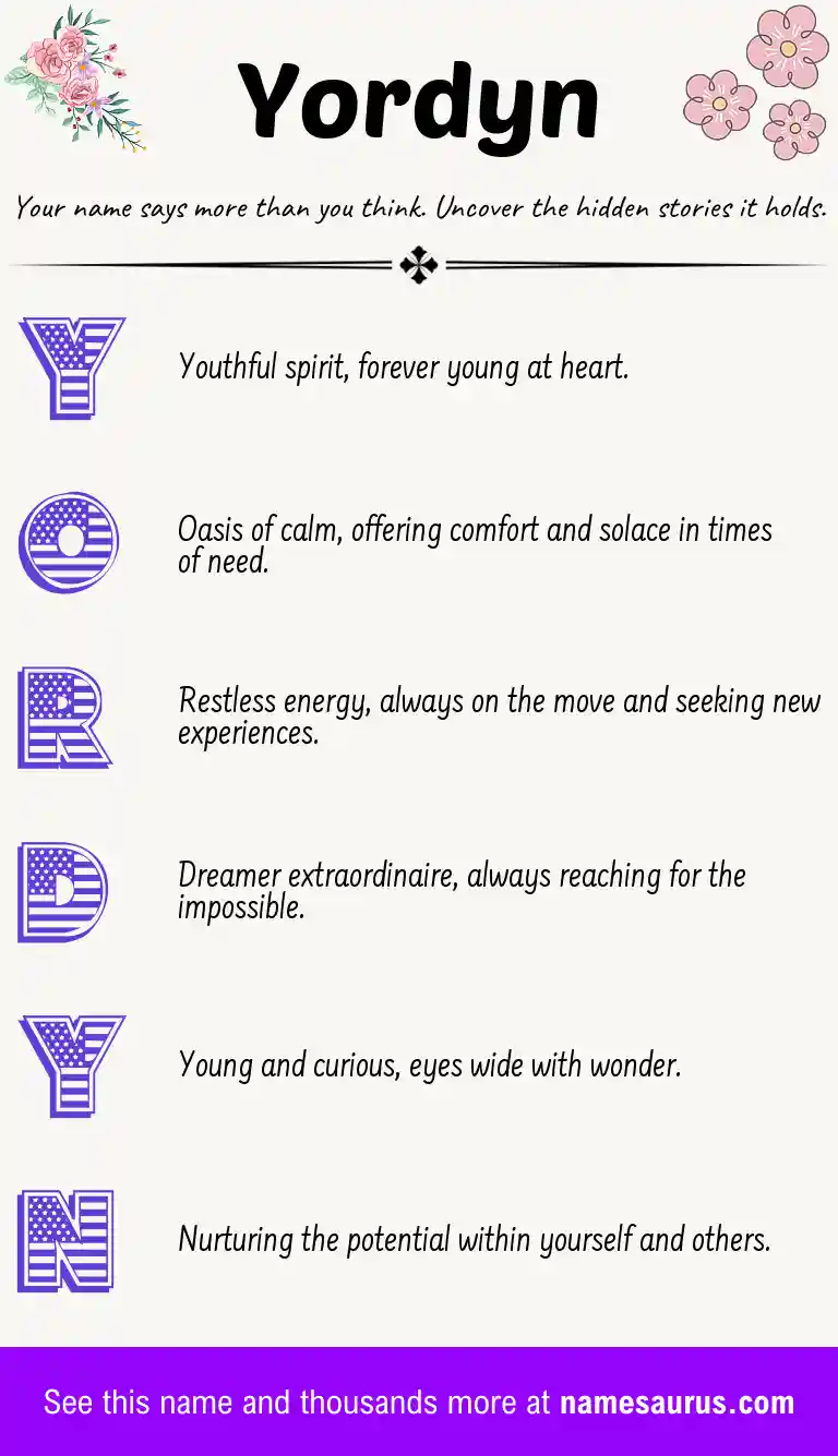 Acrostic poem about Yordyn.
