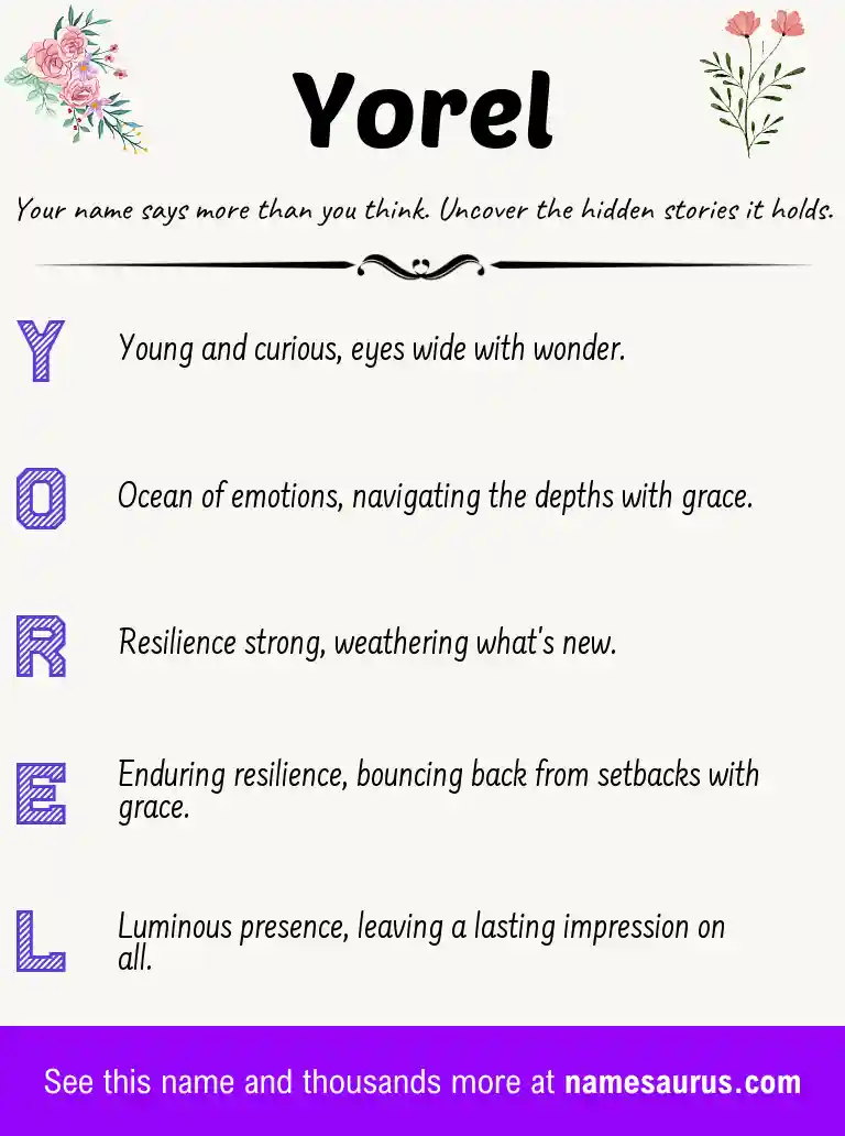 Acrostic poem about Yorel.