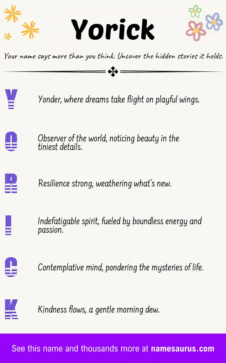 Acrostic poem about Yorick.