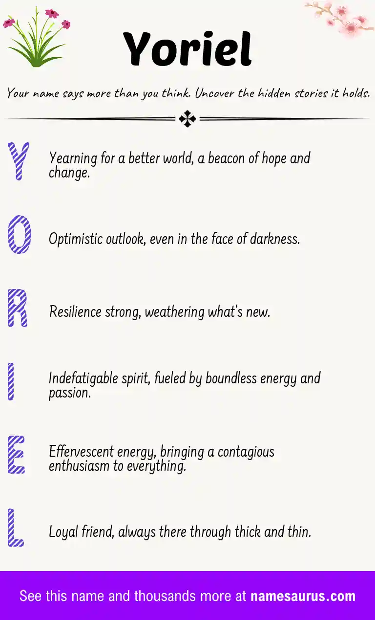 Acrostic poem about Yoriel.