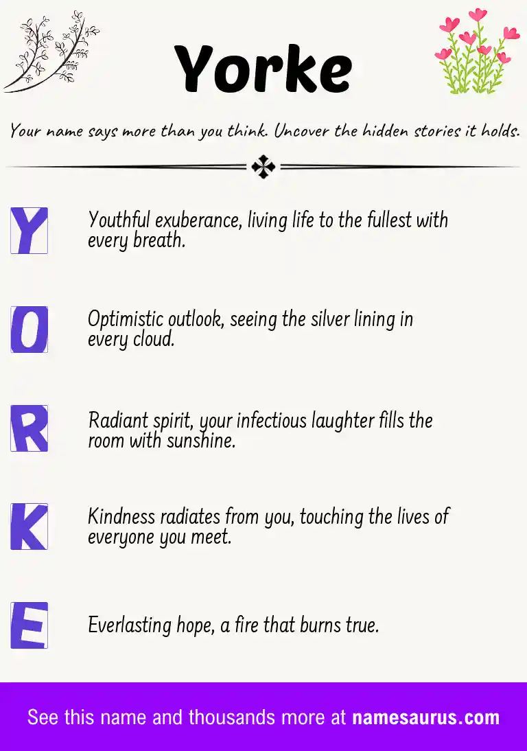 Acrostic poem about Yorke.