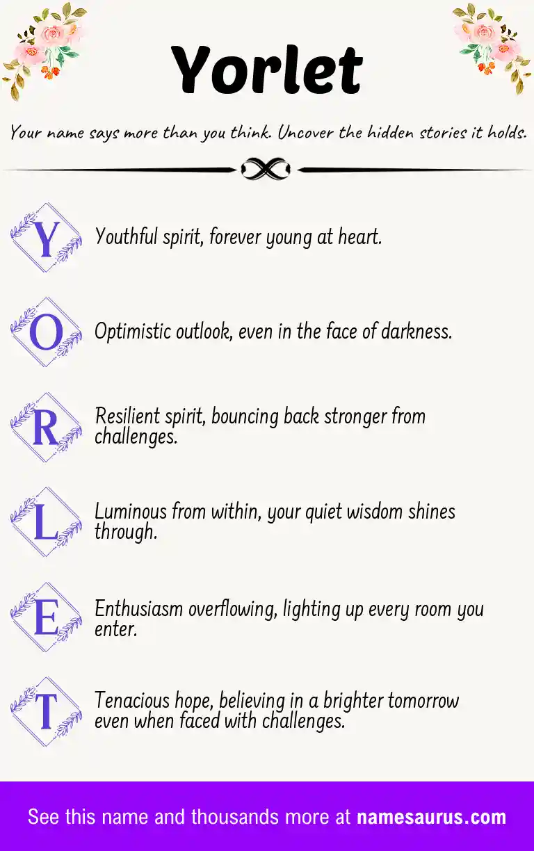 Acrostic poem about Yorlet.