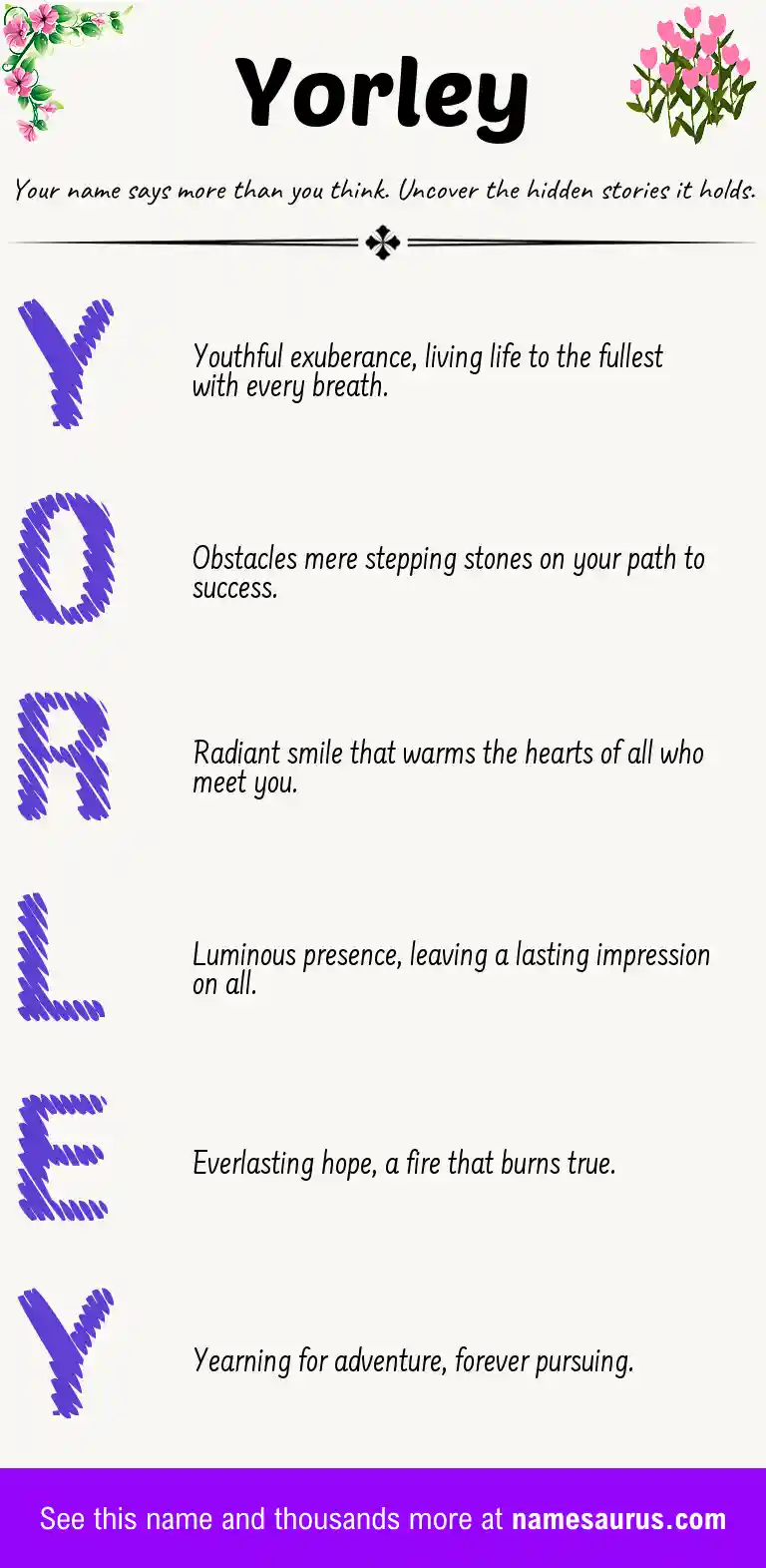 Acrostic poem about Yorley.