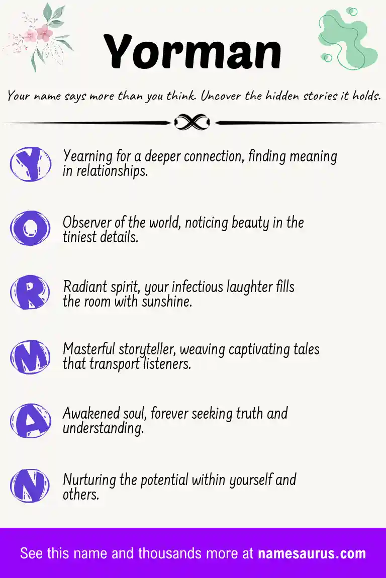 Acrostic poem about Yorman.
