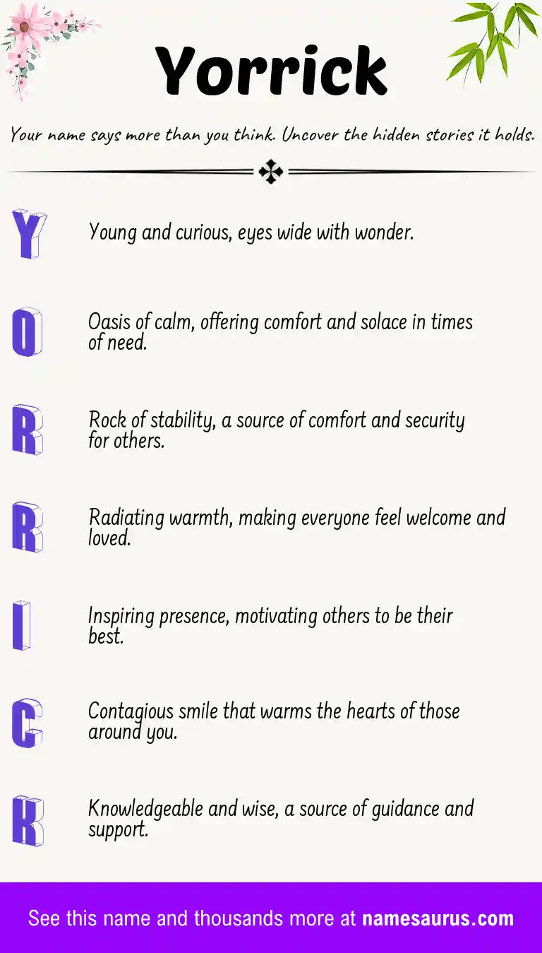 Acrostic poem about Yorrick.