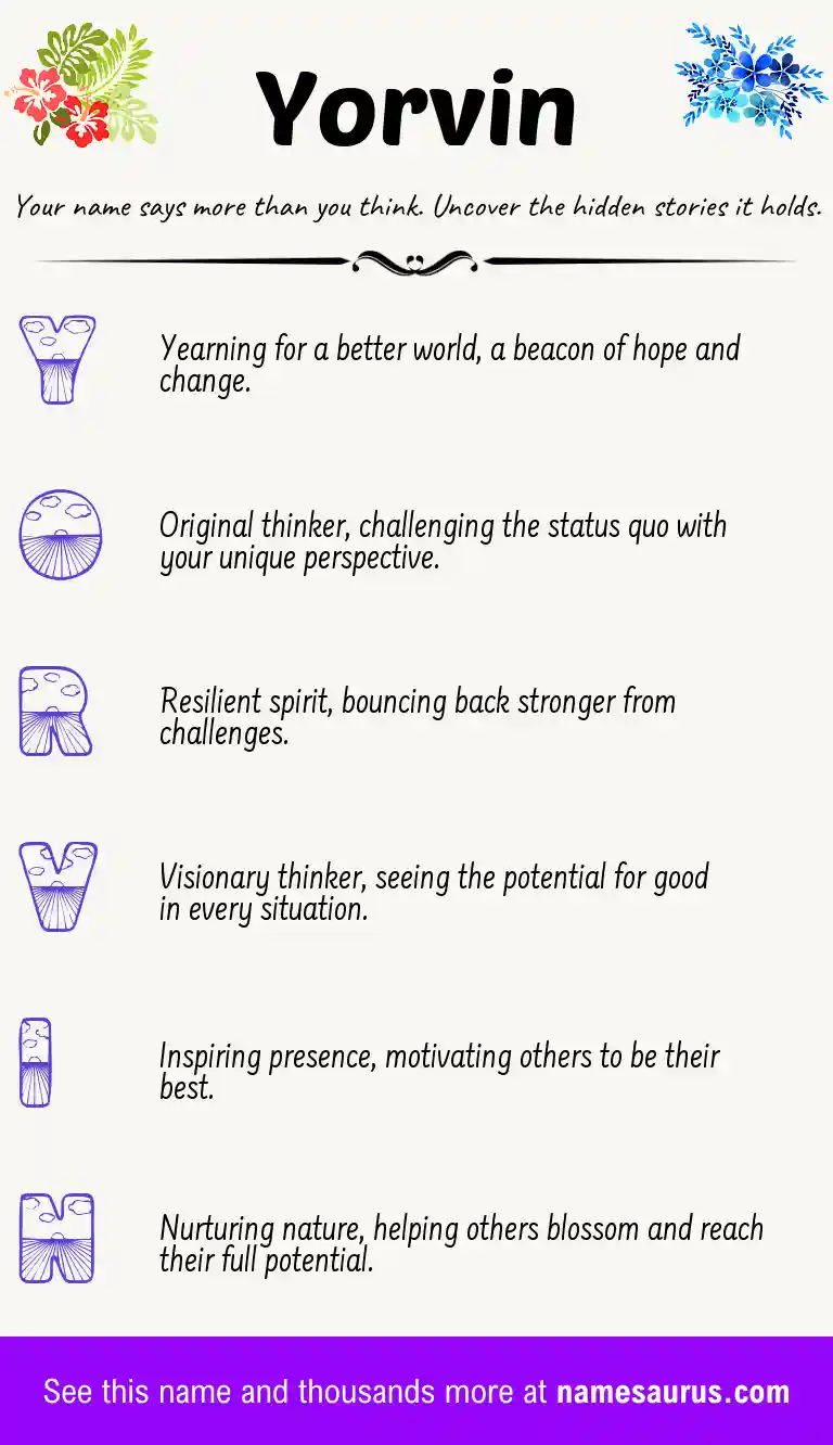 Acrostic poem about Yorvin.