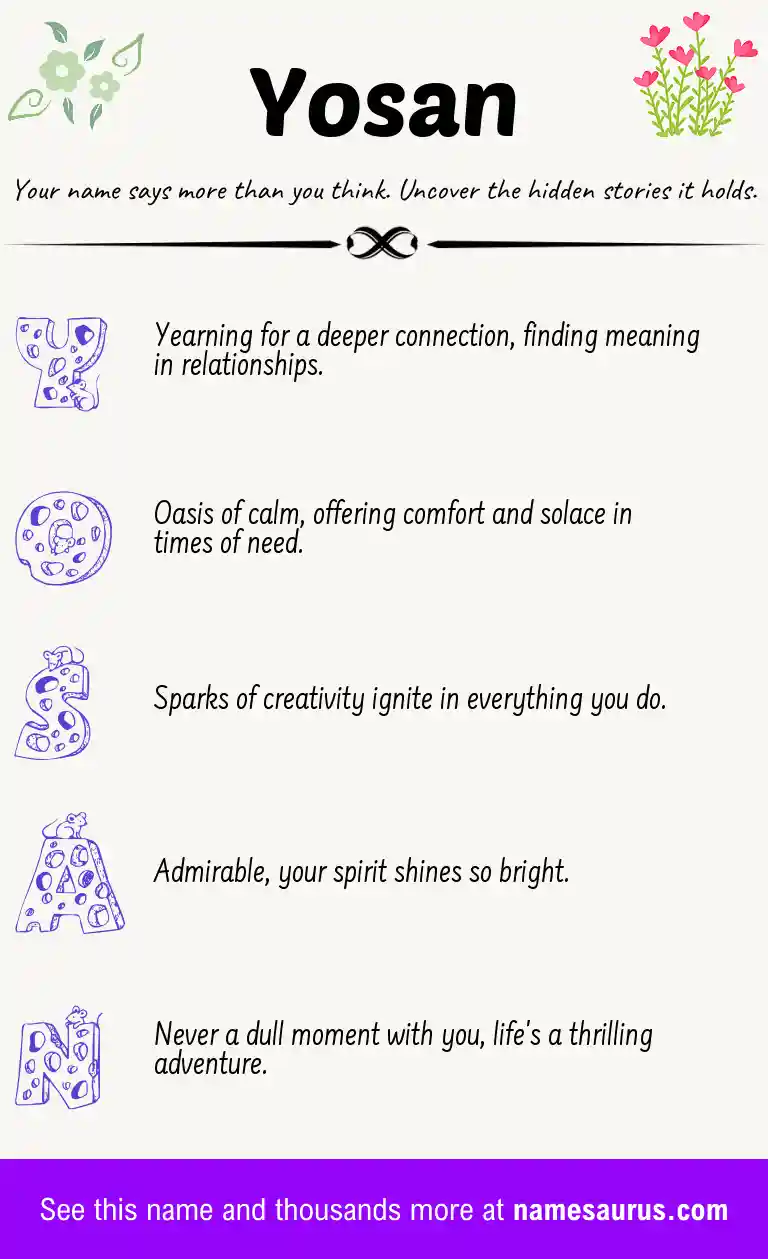 Acrostic poem about Yosan.