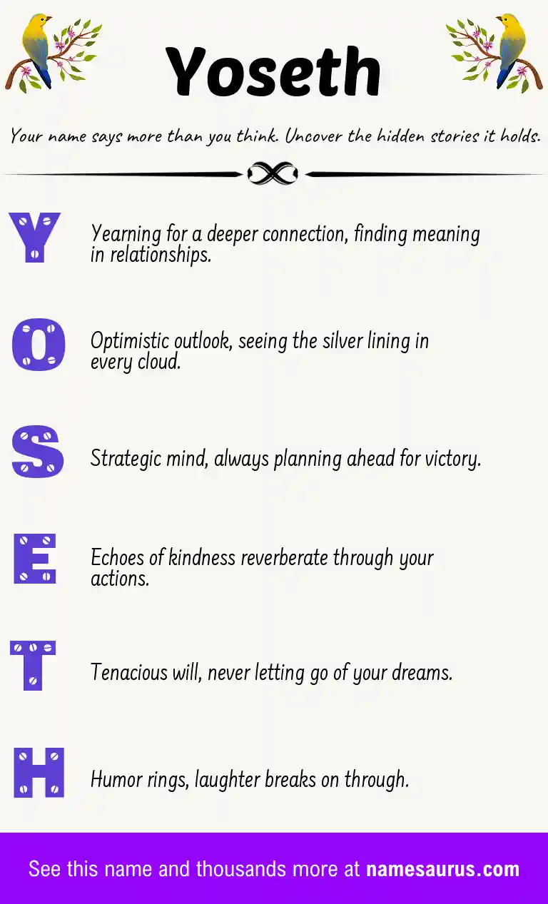 Acrostic poem about Yoseth.