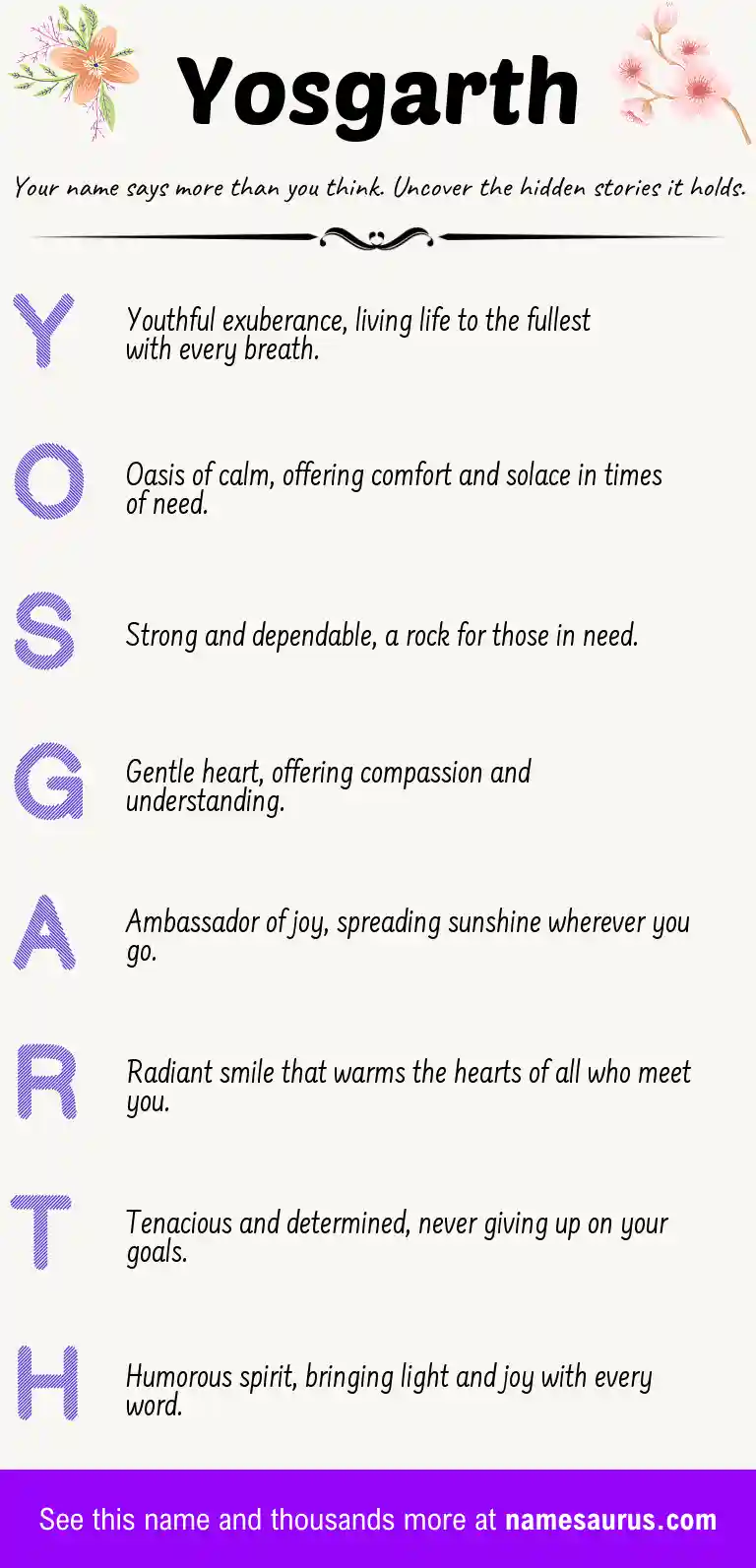 Acrostic poem about Yosgarth.