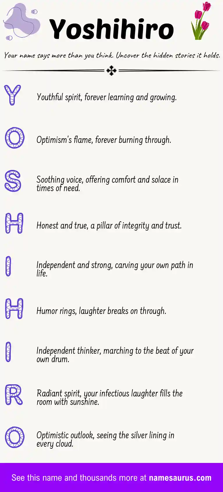 Acrostic poem about Yoshihiro.