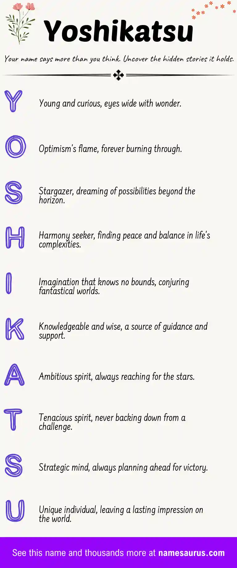 Acrostic poem about Yoshikatsu.