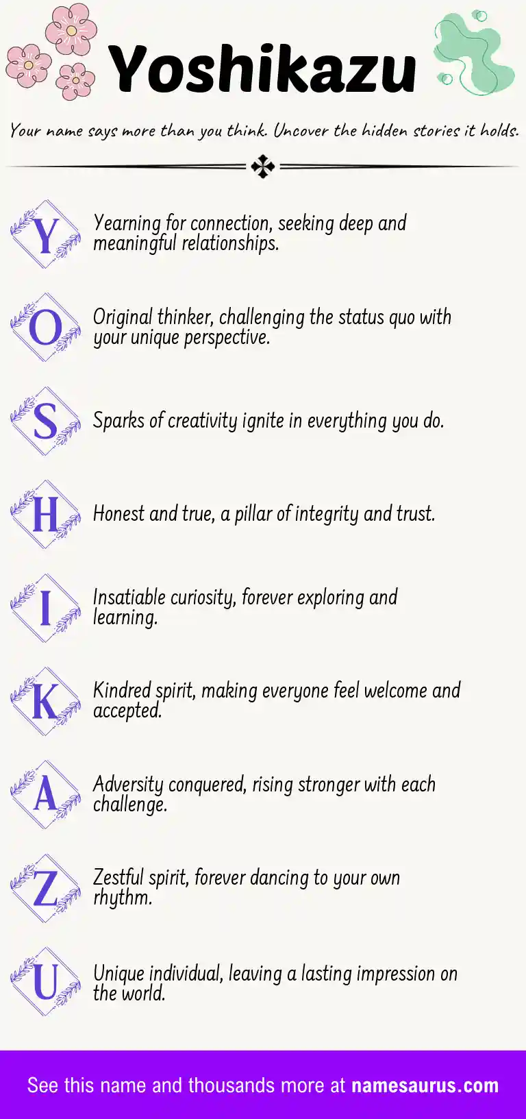 Acrostic poem about Yoshikazu.