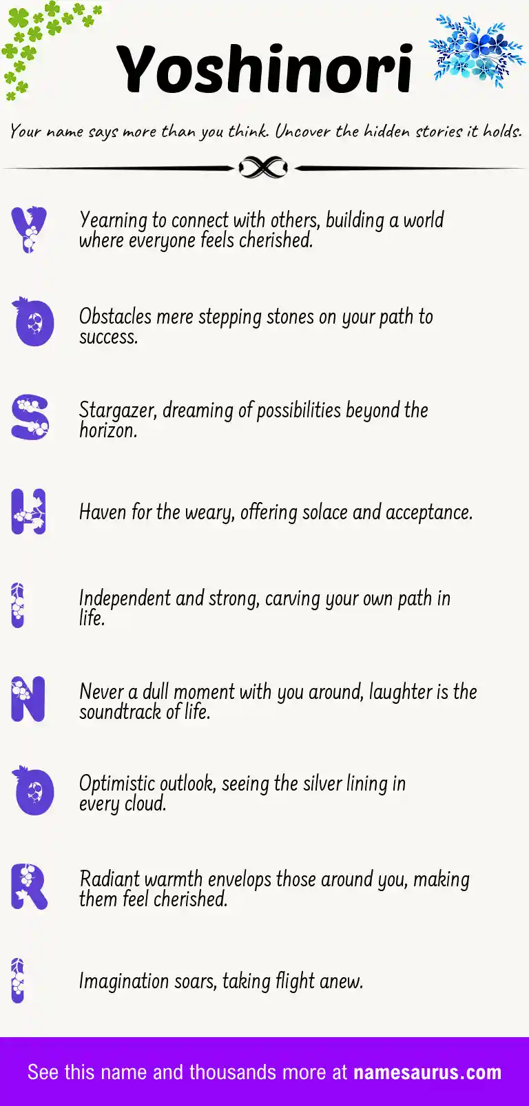 Acrostic poem about Yoshinori.