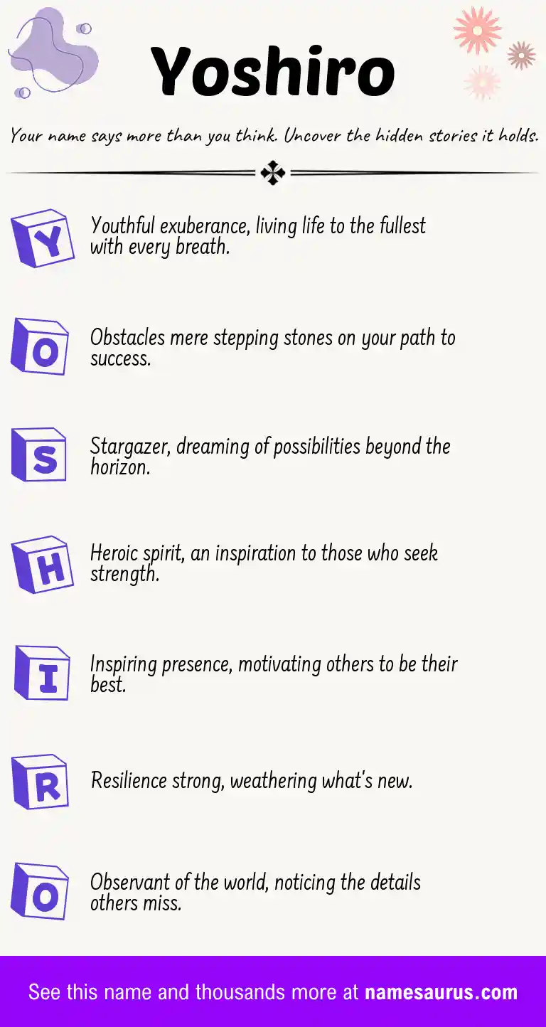 Acrostic poem about Yoshiro.
