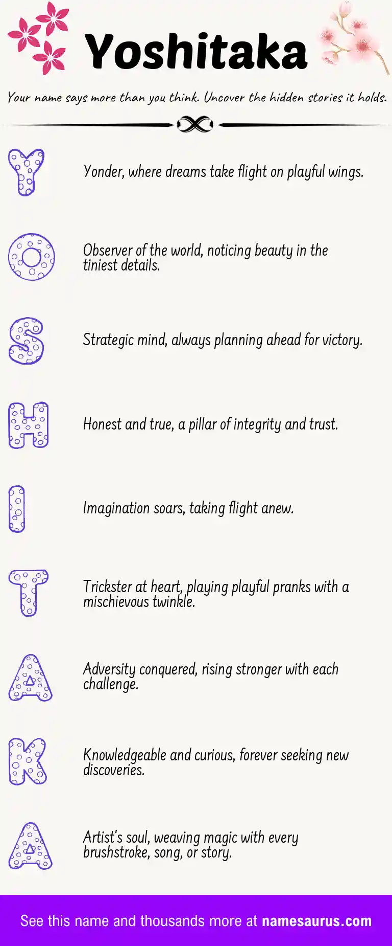 Acrostic poem about Yoshitaka.