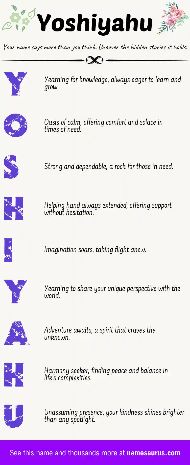 Acrostic poem about Yoshiyahu.