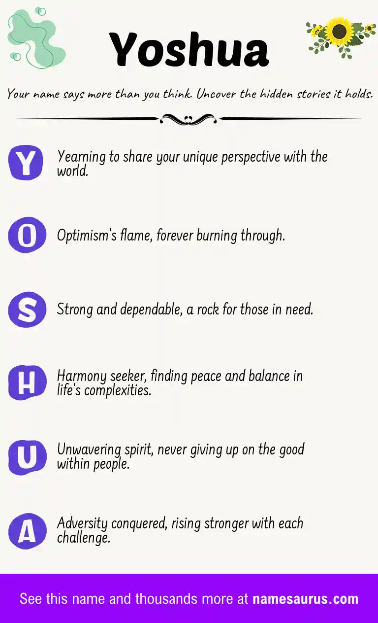 Acrostic poem about Yoshua.