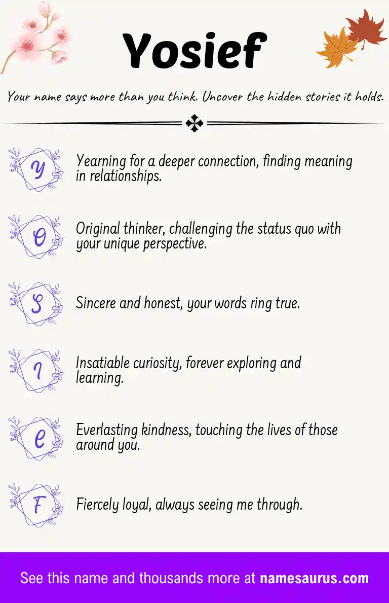 Acrostic poem about Yosief.