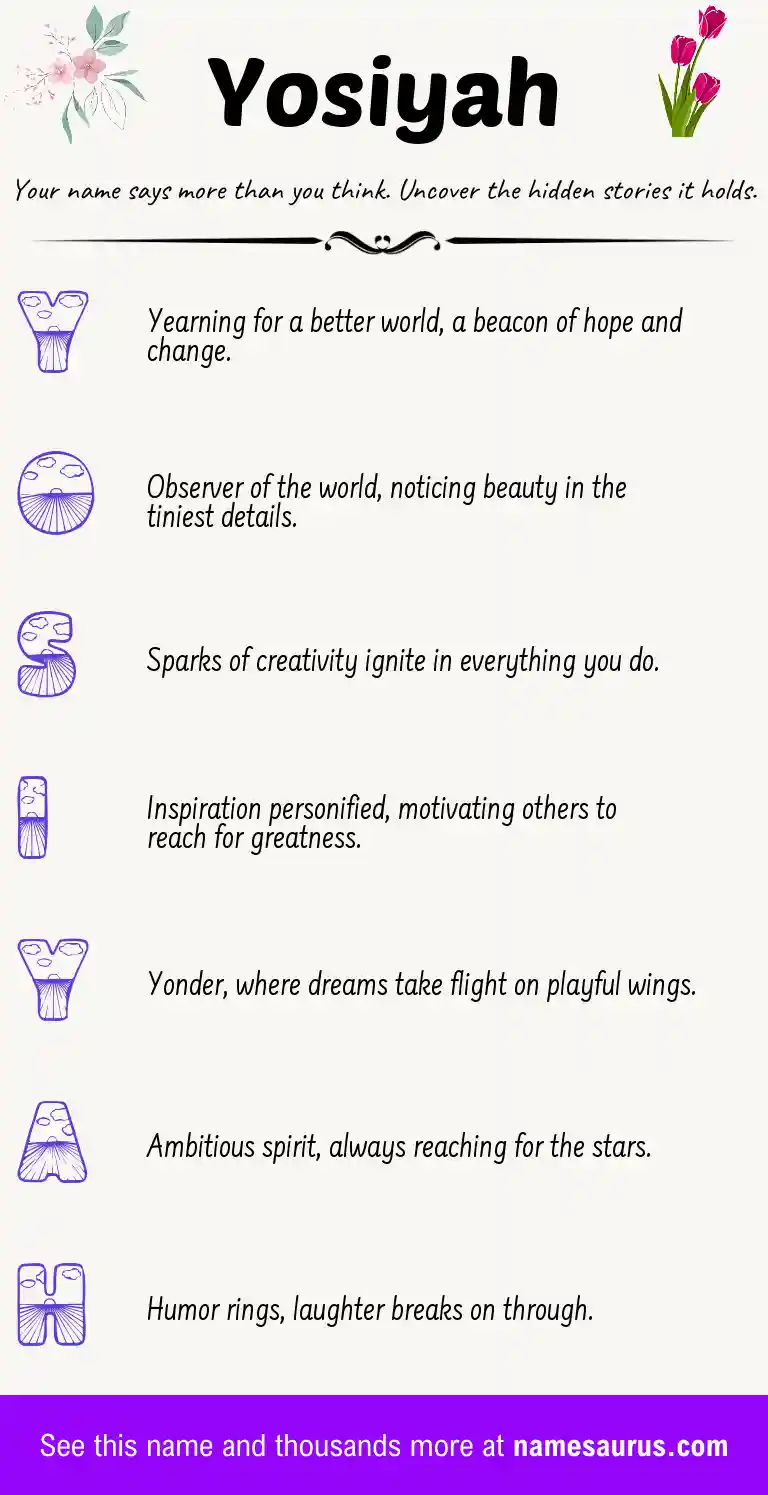 Acrostic poem about Yosiyah.