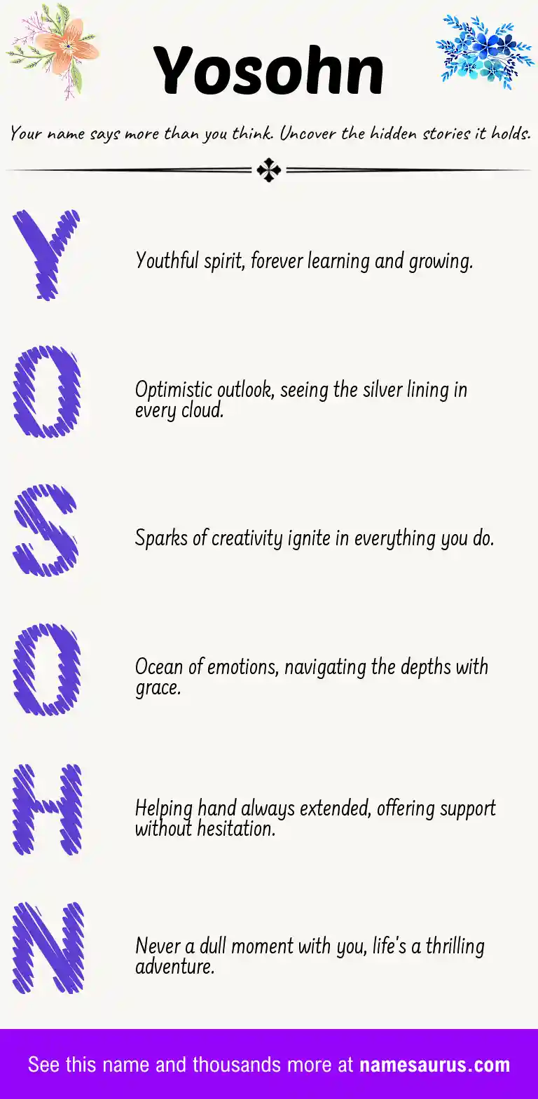 Acrostic poem about Yosohn.