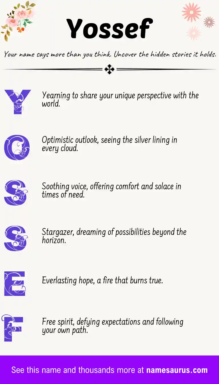 Acrostic poem about Yossef.