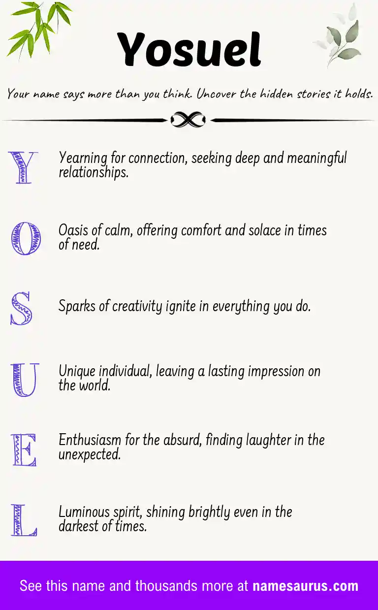 Acrostic poem about Yosuel.