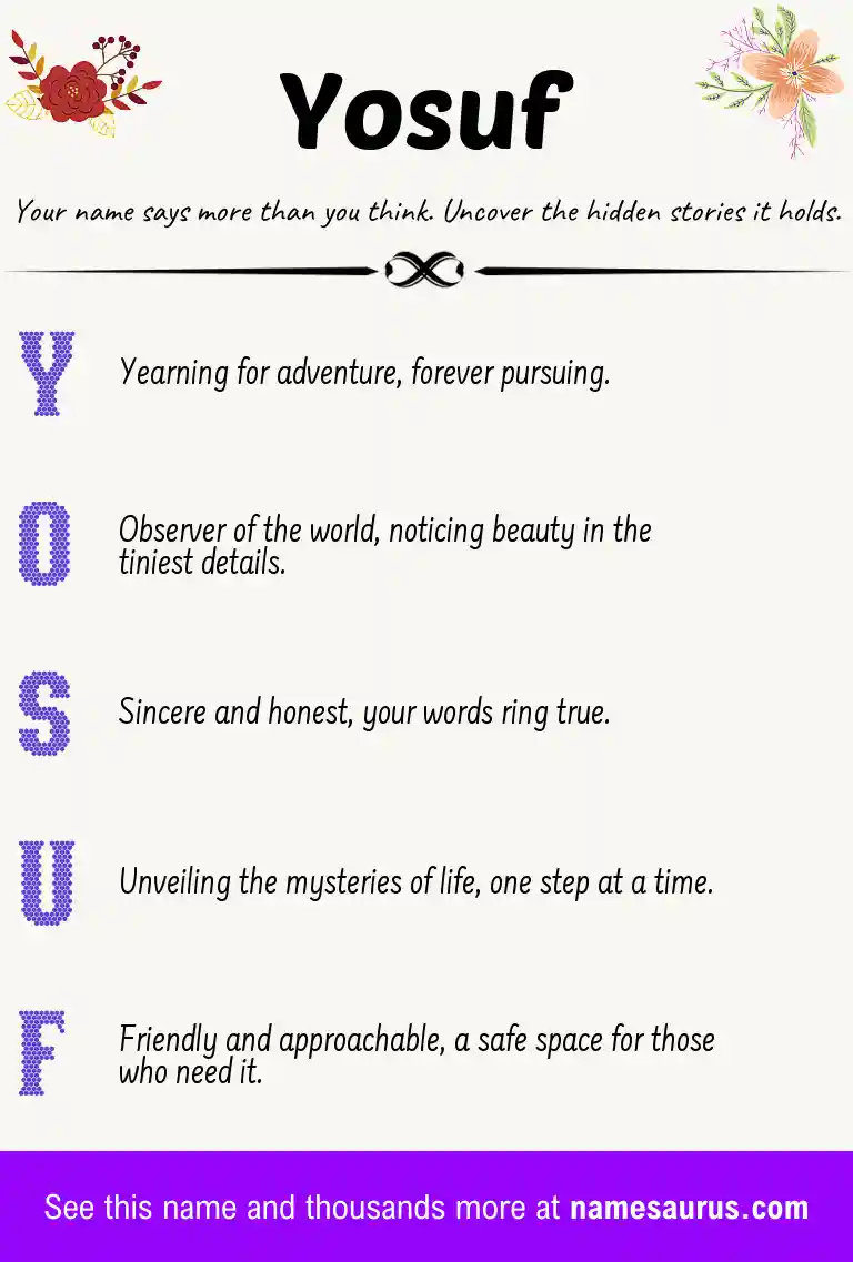 Acrostic poem about Yosuf.