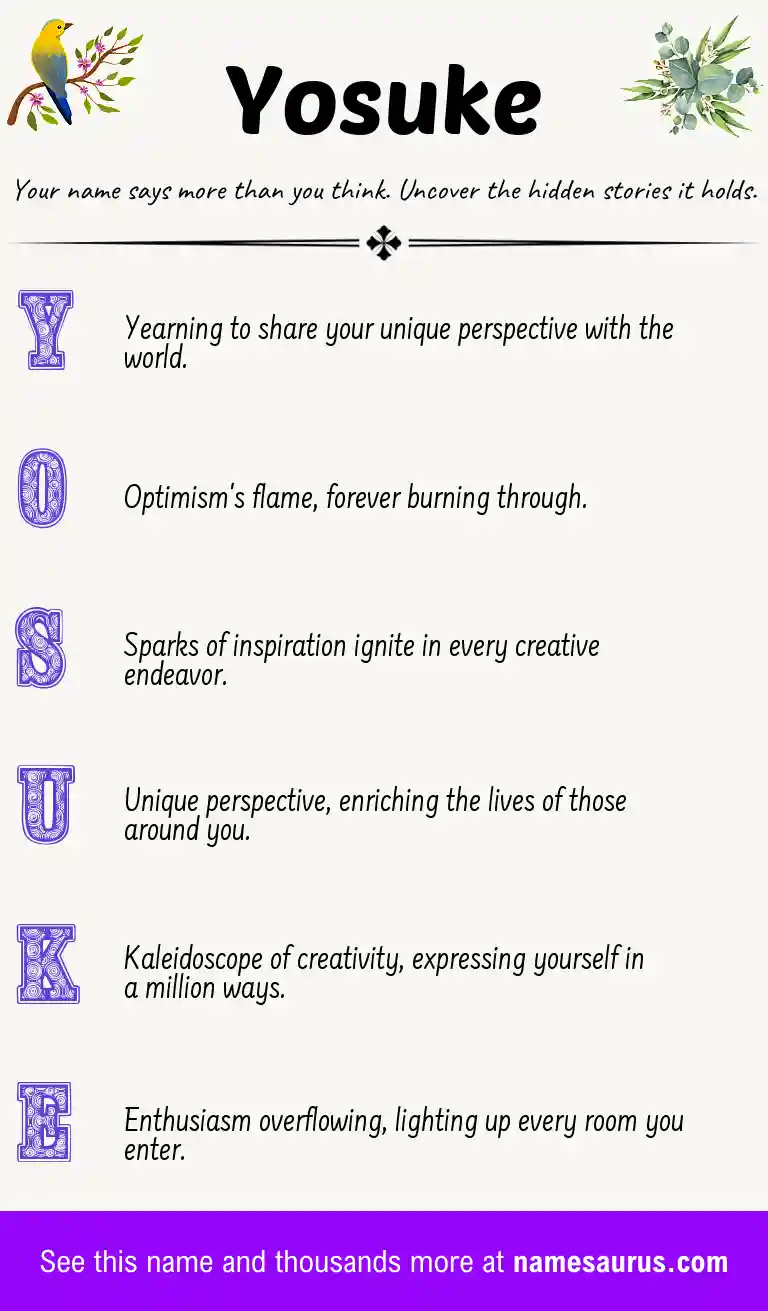 Acrostic poem about Yosuke.
