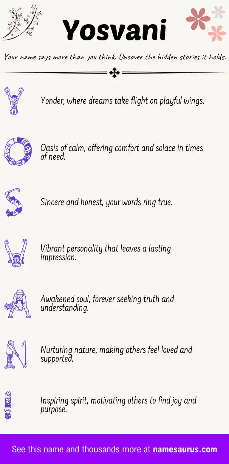 Acrostic poem about Yosvani.