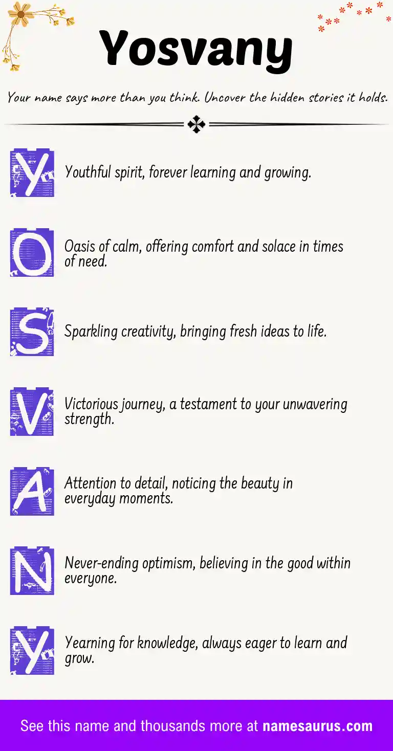 Acrostic poem about Yosvany.