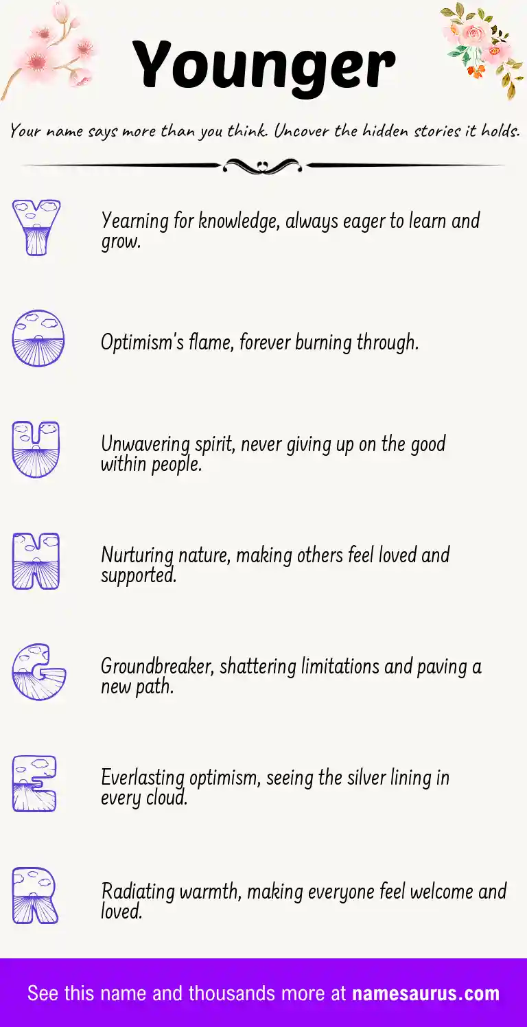 Acrostic poem about Younger.