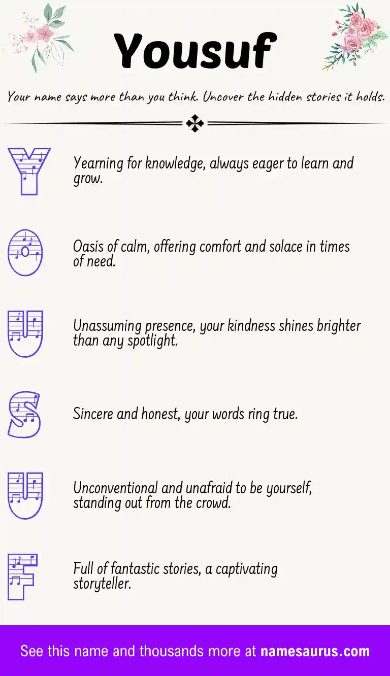Acrostic poem about Yousuf.