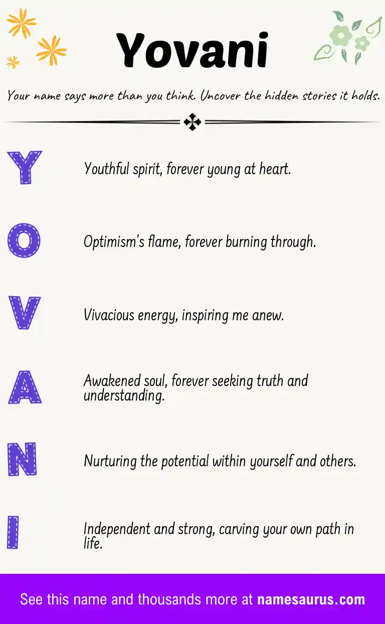 Acrostic poem about Yovani.