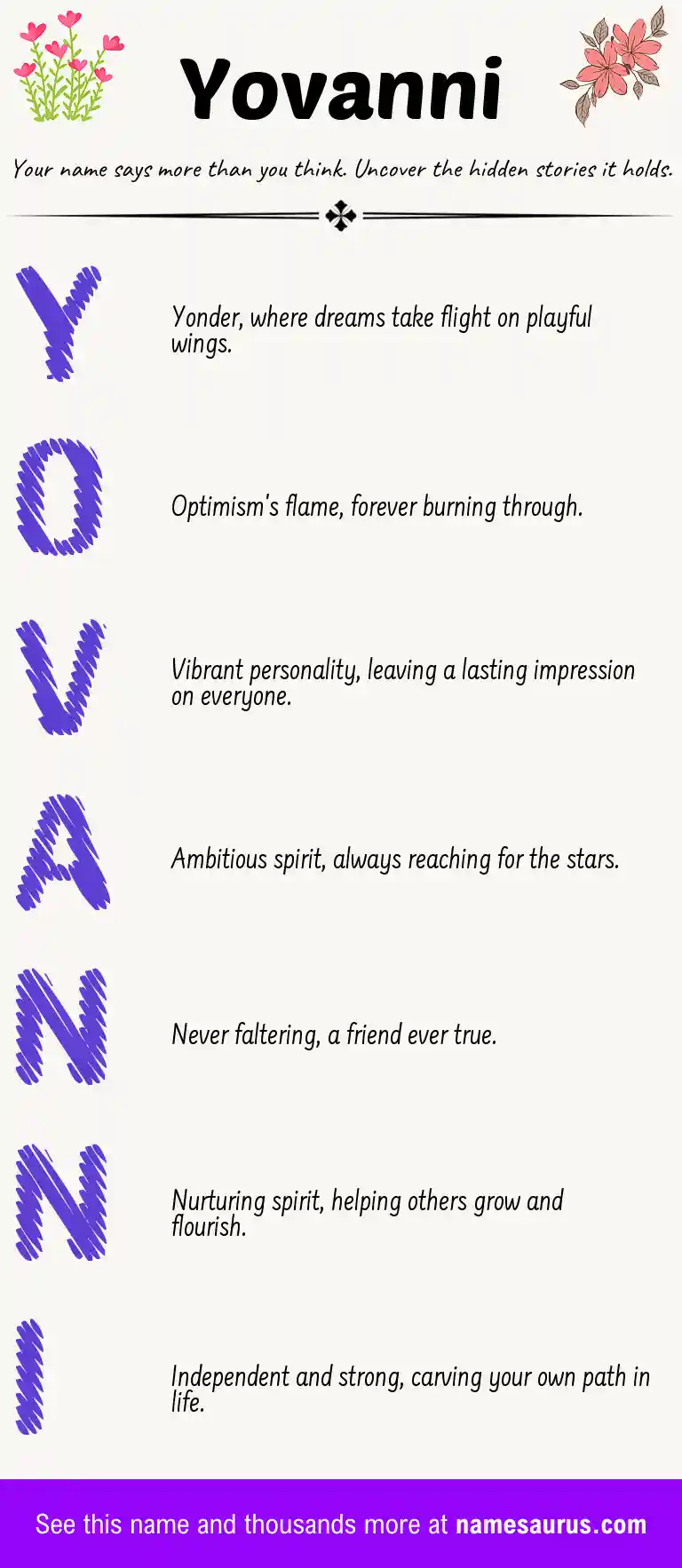 Acrostic poem about Yovanni.