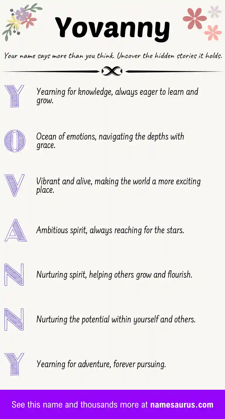 Acrostic poem about Yovanny.